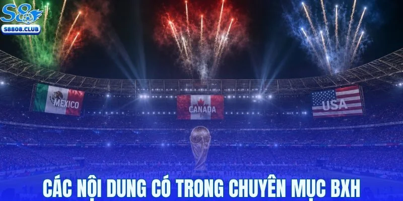 Các nội dung có trong chuyên mục BXH